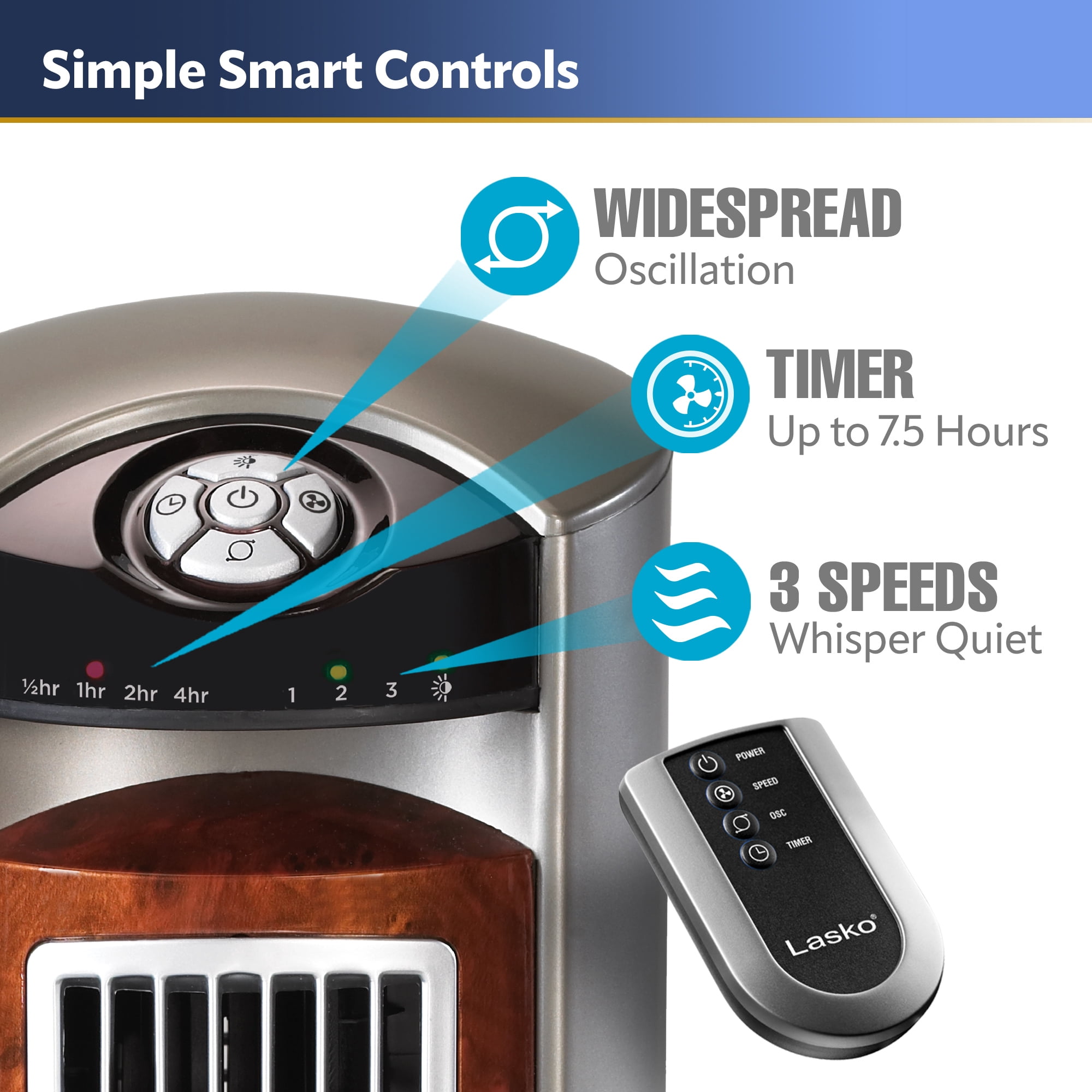 Lasko 42 Wind Curve Oscillating Tower Fan with Nighttime Setting and  Remote, T42954, Gray/Woodgrain - Walmart.com
