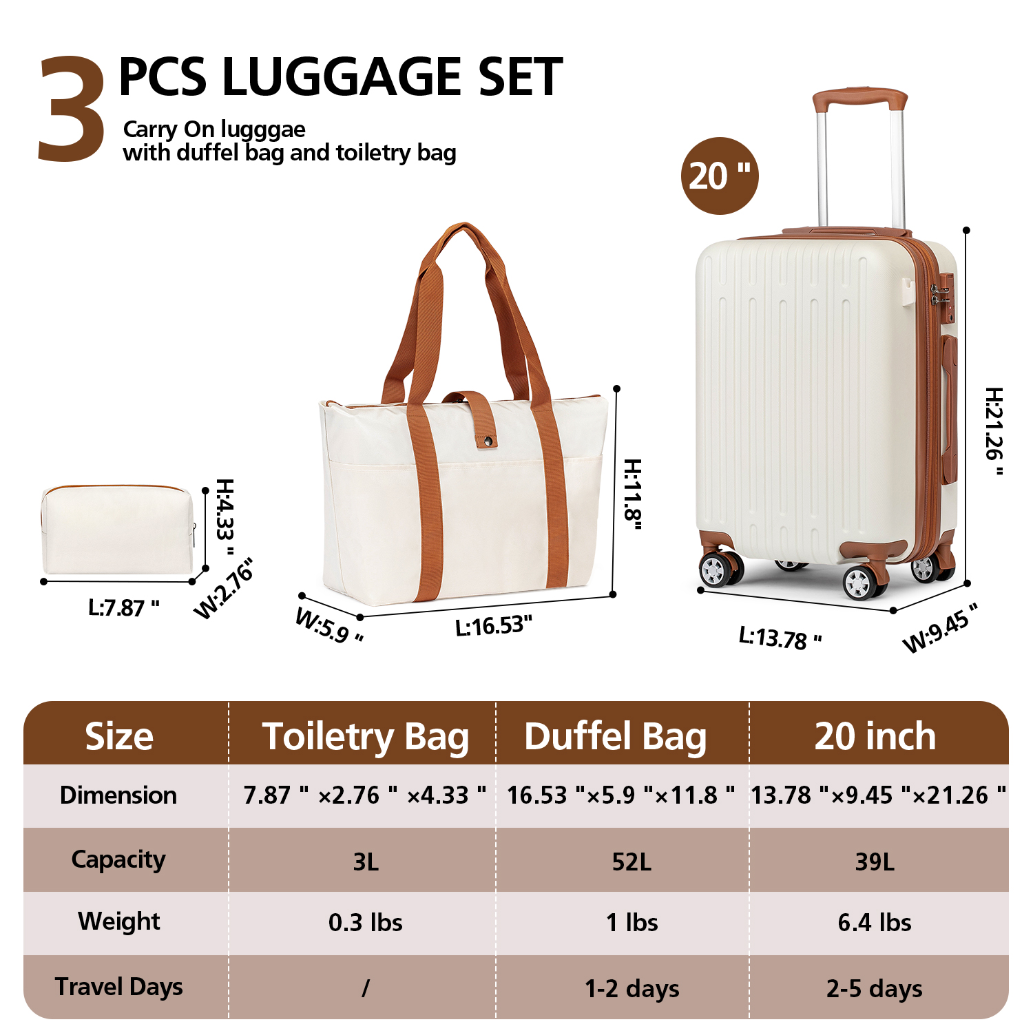 WEPLUS 5Piece Hardside Carry On Luggage Sets TSA Lock Spinner Wheels 20"24"28" Suitcase with Cup Holder