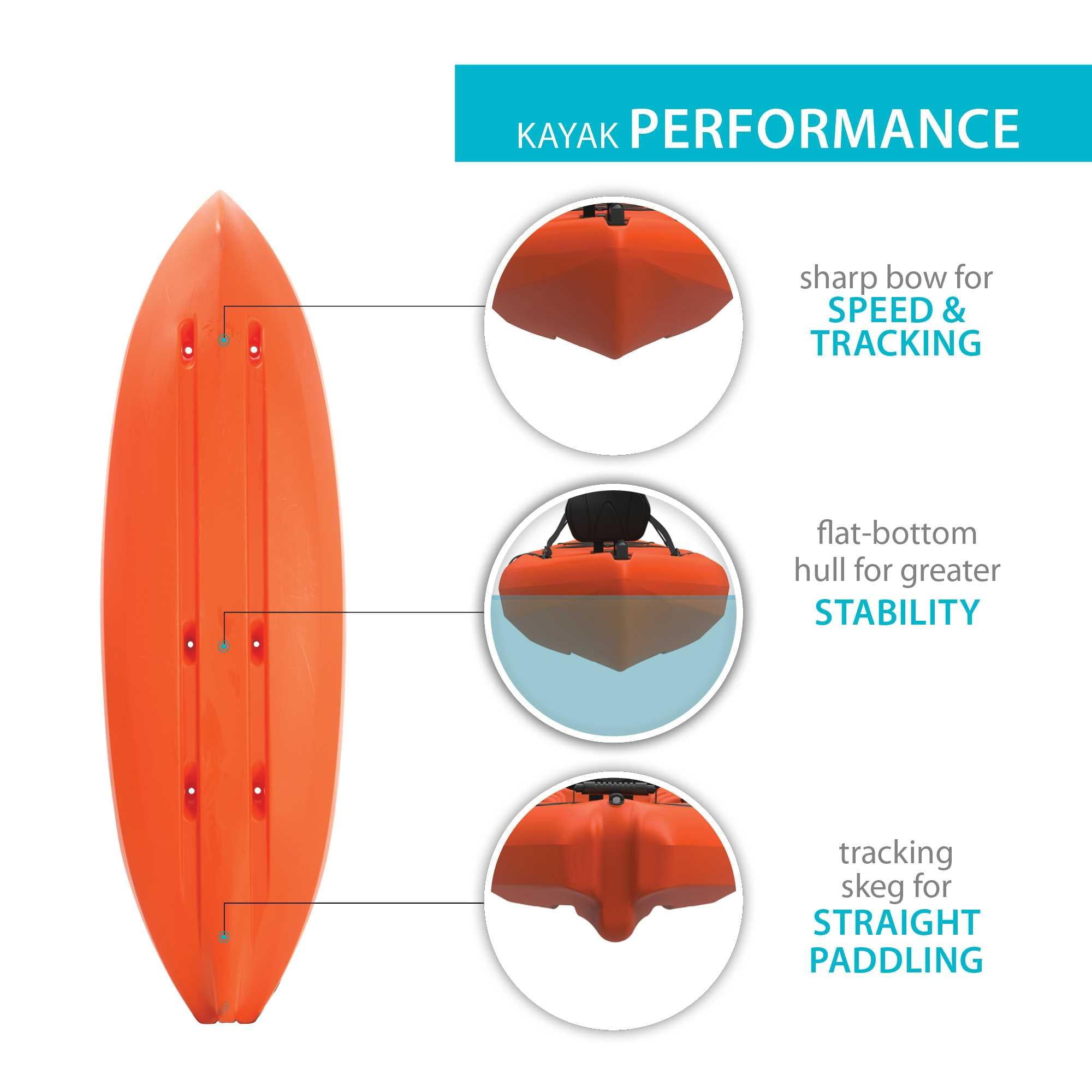 Lifetime Spitfire 9 ft Sit-On-Top Kayak, Orange (90247)