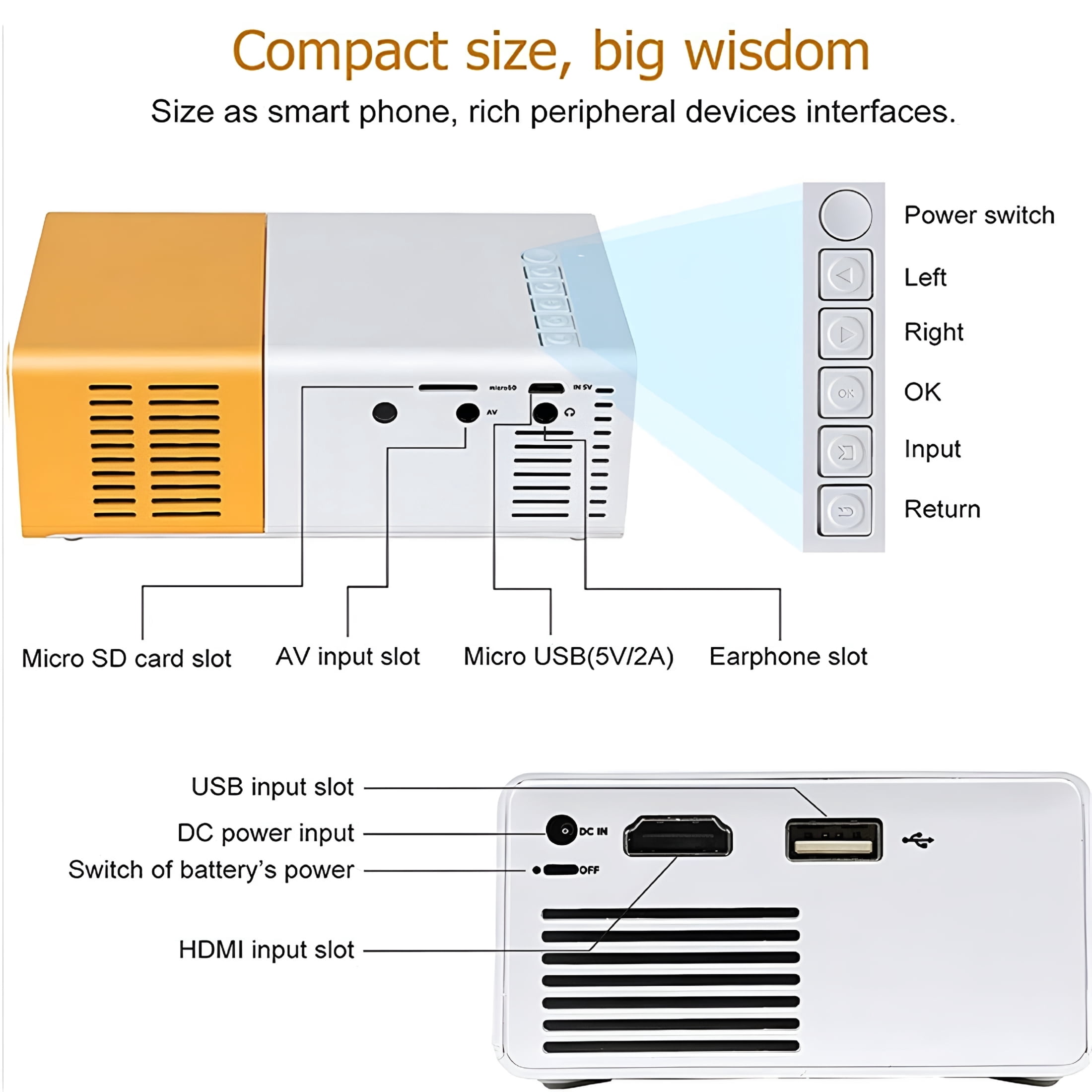 GJX 2026 New Mini Projector with Wifi Wireless,4K Projectors,Smart Projector Tv,Wifi Projector with Speakers for Phone Outside,Smart Mini Projector