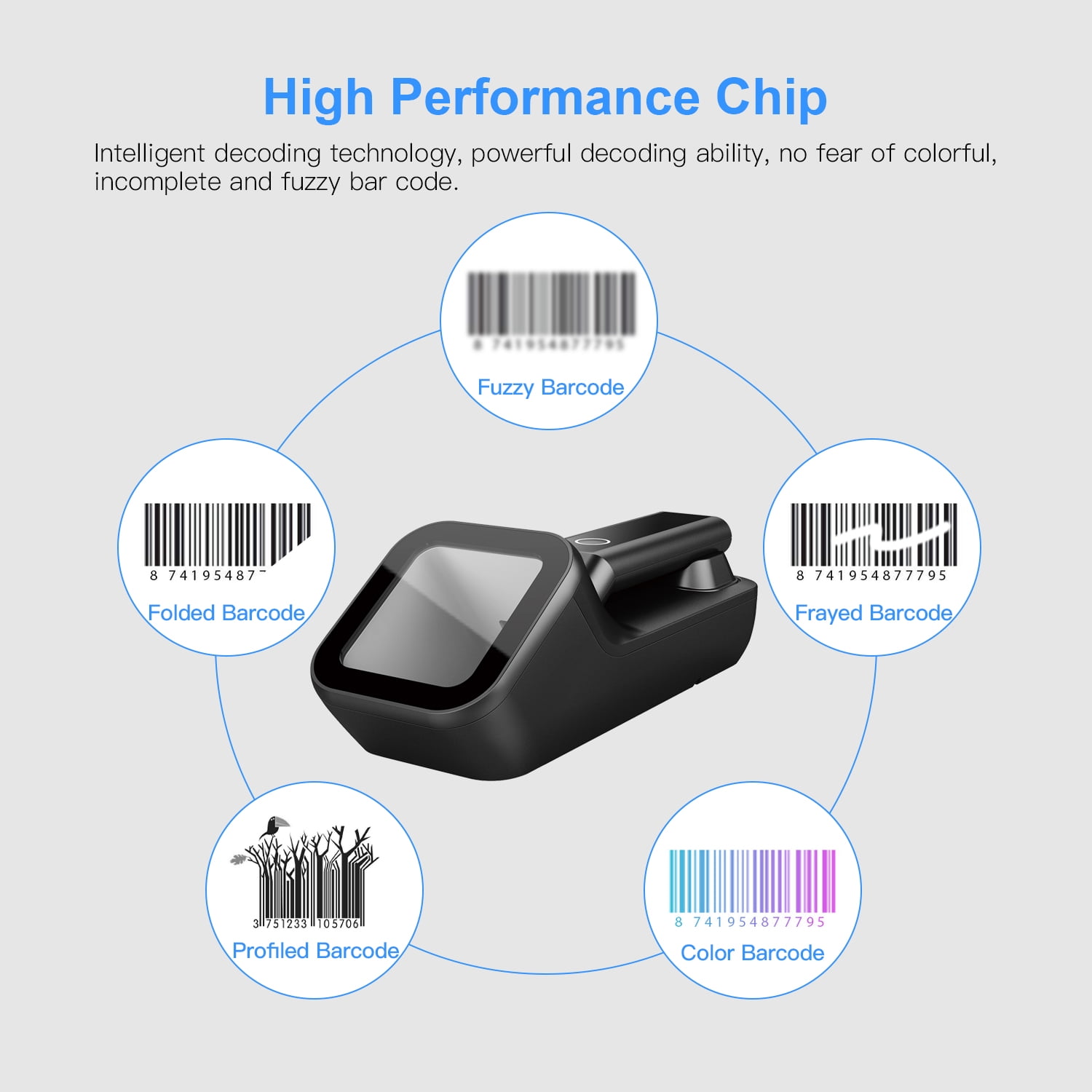 Nishore Barcode Scanner,Handheld 1d/2d/qr Bar Code Support Bt 1d/2d/qr Bar Code Bar Code Support Usb Wired With 3-in-1 Scanner Handheld Compatible With Windows With Windows Android Supermarket Hxber