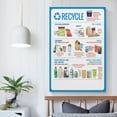 thumbnail image 2 of Garbage Recycling Poster Garbage Recycling Poster (3) Poster Decorative Painting Canvas Wall Art Living Room Posters Bedroom Painting, 2 of 7