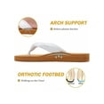 thumbnail image 4 of Women's Yoga Mat Flip Flops - Comfortable Arch Support Summer Beach Walking Thong Sandals with Soft Cushioning, Easy Slip-On Slippers, 4 of 9