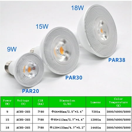 

Aeeaying 9W Ac85-265V E27 LED Par20 Par30 Par38 Bulb Not Dimmed
