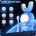 thumbnail image 2 of RexCodar Cepillo de dientes eléctrico ultrasónico en forma de U para niños IPX7 resistente al agua cinco modos de limpieza recordatorio inteligente 60S (azul de 6 a 12 años), 2 of 7