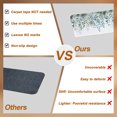 thumbnail image 4 of Teal Teal Eucalyptus Leaf Stair Treads Non Slip for Steps Floral Botanical Spring Summer 4 Pcs Reusable Adhesive Stair Runner Mats for Dogs Elders Carpet Treads Rugs for Staircase 8x30 In, 4 of 9