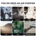 thumbnail image 3 of Purificador de aire VENDFO VF04 H13 HEPA 100m² 24dB Modo reposo, 3 of 7