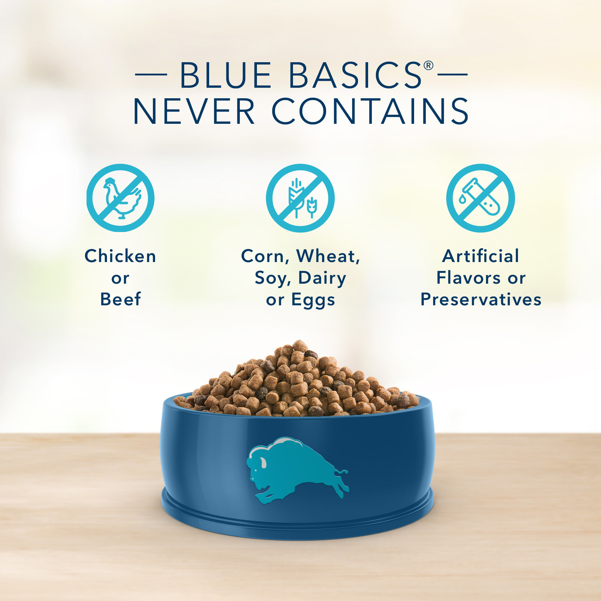 Blue Basics Cat Food Recall