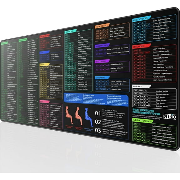 KTRIO Large Gaming Mouse Pad with Superior Micro-Weave Cloth, Extended Desk Mousepad with Stitched Edges, Non-Slip Base, Water Resist Keyboard Pad for Gamer, Office & Home, 31.5 x 11.8 in, Black