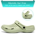 thumbnail image 3 of Unisex Garden Clogs Slip-on Garden Shoes Lightweight Summer Beach Sandals Outdoor Beach Slippers Anti-Slip Water Shoes, 3 of 7