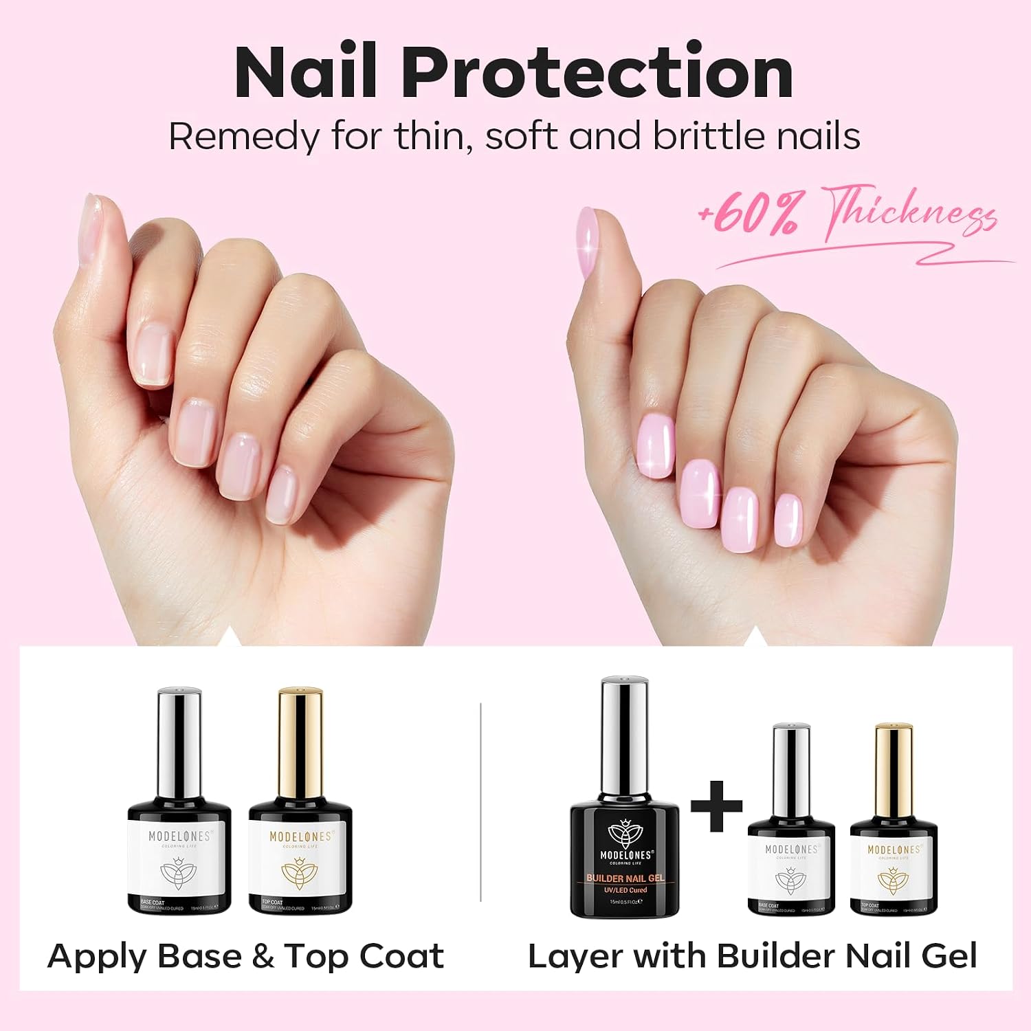 Modelones Builder Nail Gel Kit, Baby Pink, 3-Piece photo 6