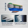 thumbnail image 2 of 16 PCS 5 Layers Razor Blades Shaving Cassettes Compatible Gillette Fusion 5 Face Shaver Case For Men, 2 of 5