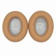 thumbnail image 3 of Replacement Protein Leather Earpads for 700 / NC700 - Fits Bluetooth Headphones (1 Pair), 3 of 4