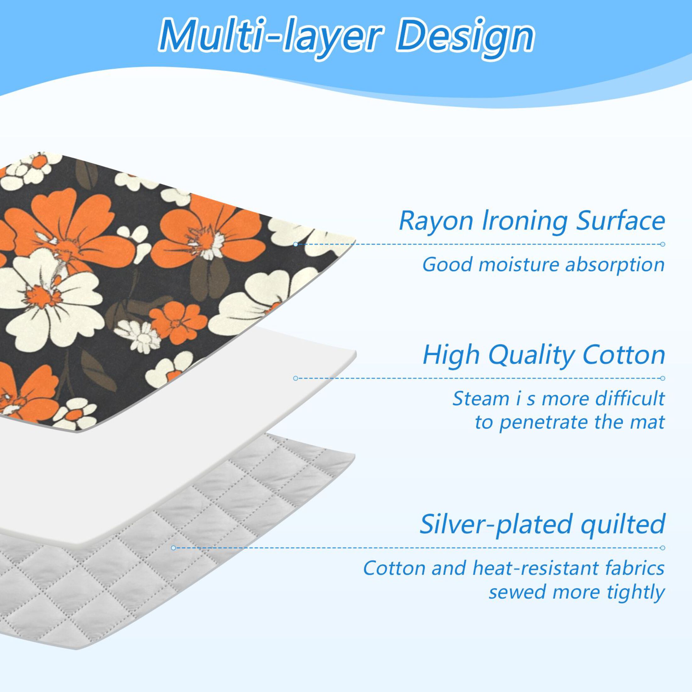 White and Orange Daisy Flowers Ironing Mat Blanket Portable Travel Ironing Pad Heat Resistant Pad 47.2" x 27.6”