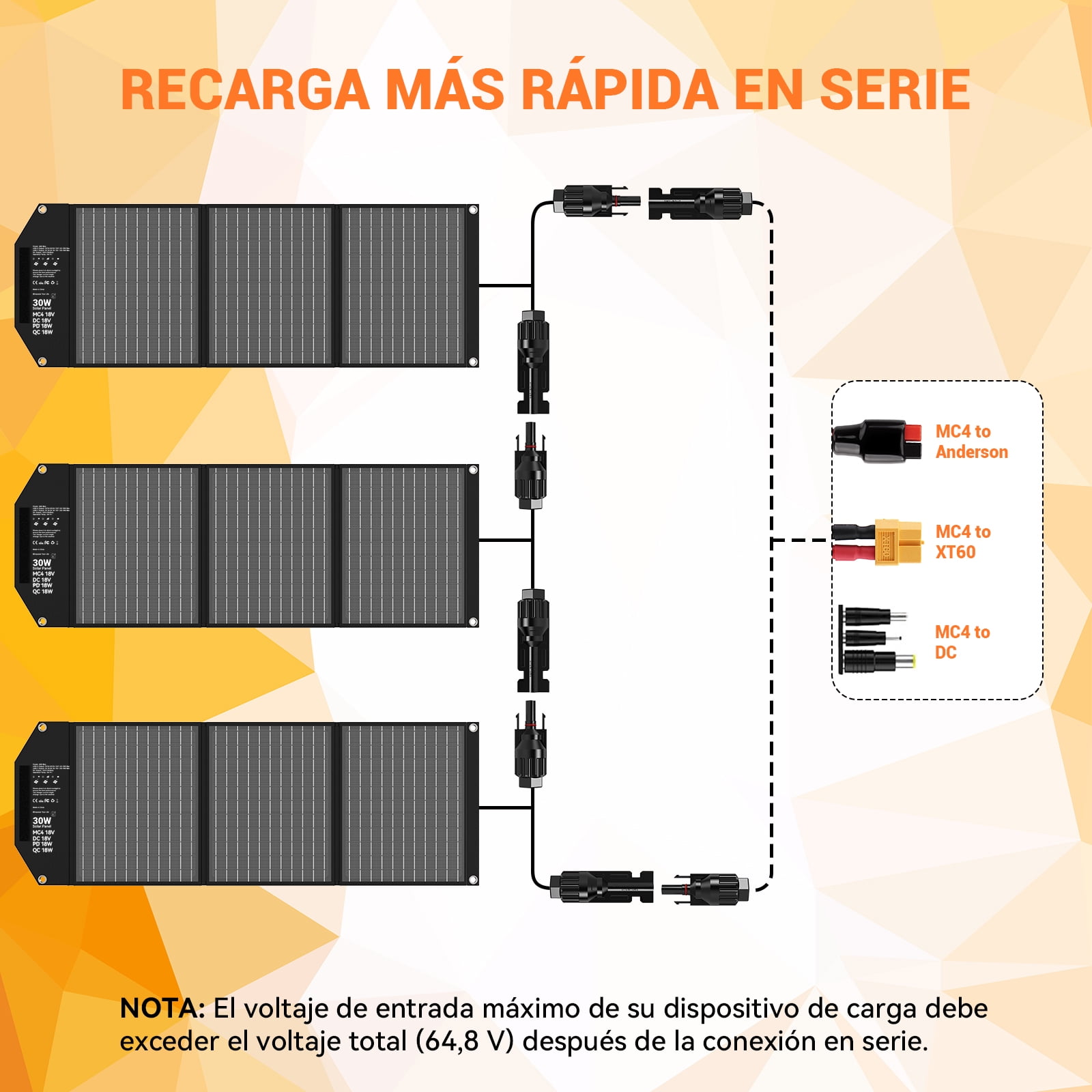 Mesuvida 30W Portable Solar Charger Foldable Solar Panel with USB C and USB A 18V DC MC4 for Camping Backpacking Travel Fast Charging for iPhone LG Cell Phone Power Bank Generator Power Station