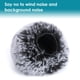 thumbnail image 3 of Protector de viento para micrófono Blue Yeti YOUSHARES Blue, 3 of 7