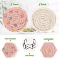 thumbnail image 4 of Haosy Set of 6 Drink Woven Coaster with Holder Heat Resistant Non-Slip Bar Coasters 4 Inches Cupcakes and Birthday Candles, 4 of 7