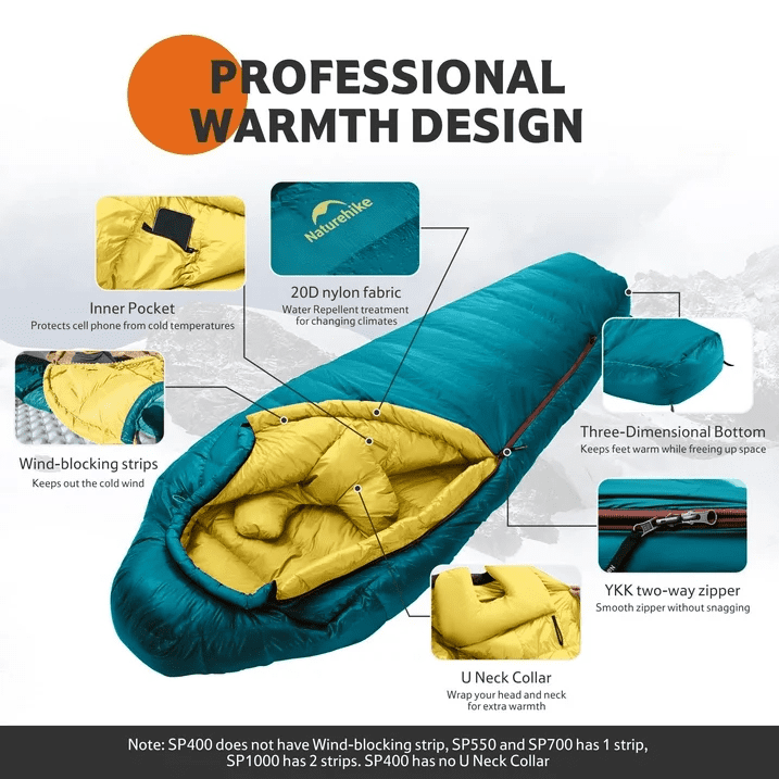 Naturehike 0 Degree Down Mummy Sleeping Bag，650FP Cold Weather Backpacking Sleeping Bag with RDS Down，2.19LB Camping Sleeping Bag for Adults 80.7*31.5in