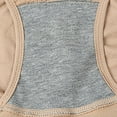thumbnail image 7 of IROINNID Shapewear Tummy Control Waist Trainer for Women, Butt Lifting Wireless Shapewear Body for Women Underpants, 7 of 7
