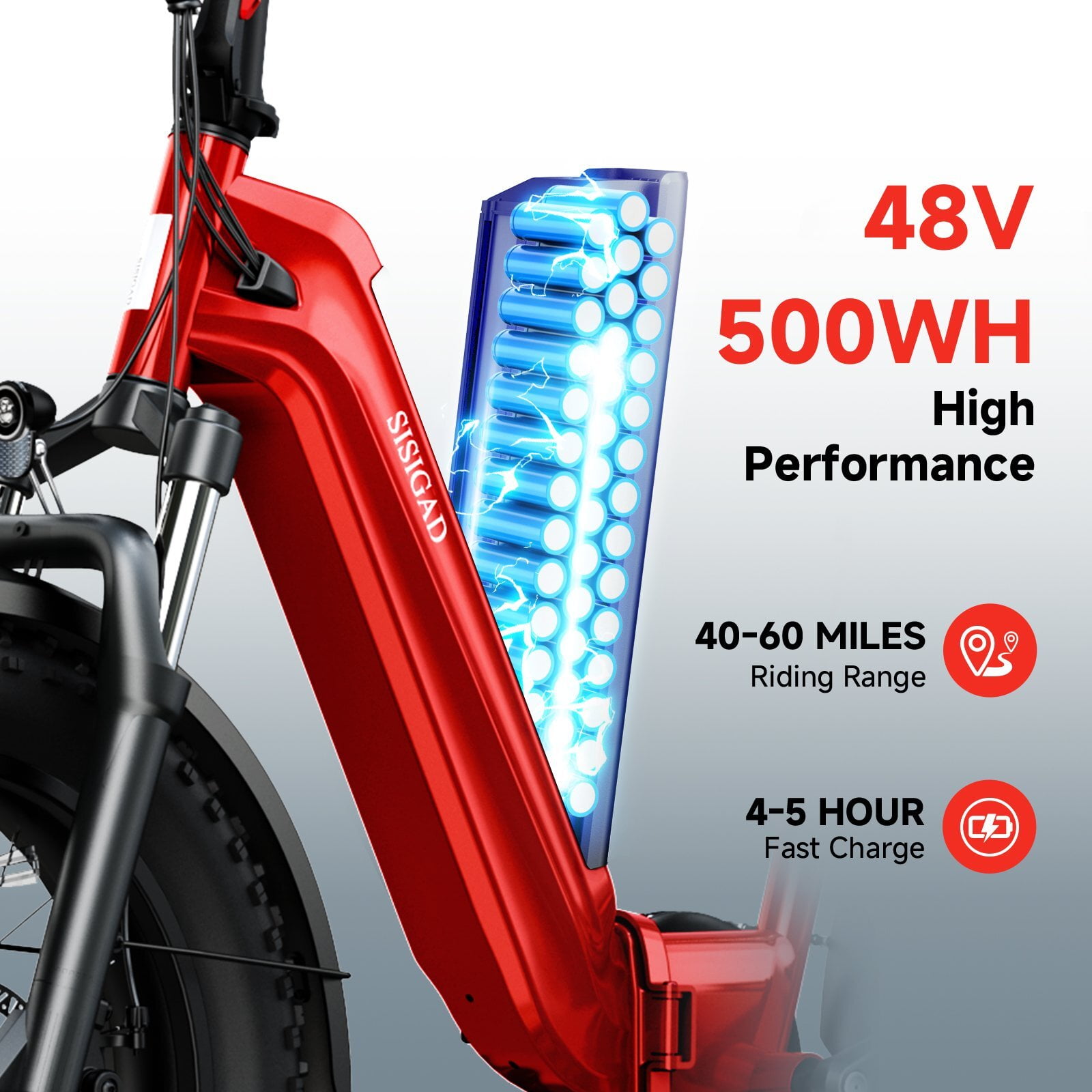 SISIGAD Electric Bike for Adults, 500W Peak 750W Battery Long Range, 20mph E Mountain Bike, 20"×4.0" Fat Tire Ebike, Electric Bicycle 48V/10.4AH UL2849