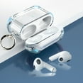 thumbnail image 4 of 2021 AirPods (3rd generation) Clear Case - TECH CIRCLE Hard Plastic Transparent Case Portable Lightweight Sturdy Carrying Cover Scratch Resistant Protective Rugged Holder Skin with Keychain (Skyblue), 4 of 6