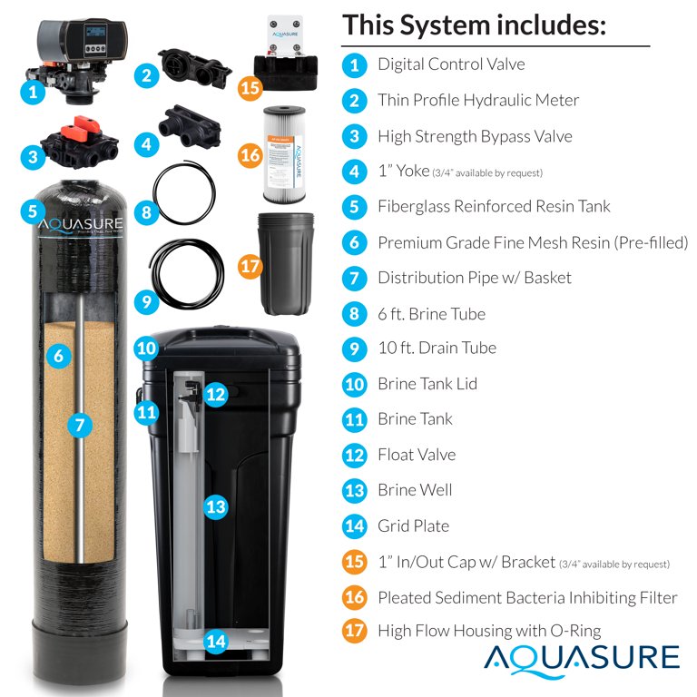 AQUASURE Whole House Filtration with 64,000 Grain Water Softener