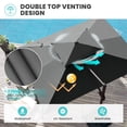 thumbnail image 4 of Pellebant 9 ft. x 12 ft. Rectangular Double Top Patio Cantilever Umbrella, Dark Gray, 4 of 10