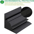thumbnail image 6 of Acoustic and Soundproofing Foam Acoustic Foam Stop Absorption Sponge Soundproof Flame Retardant, 6 of 9