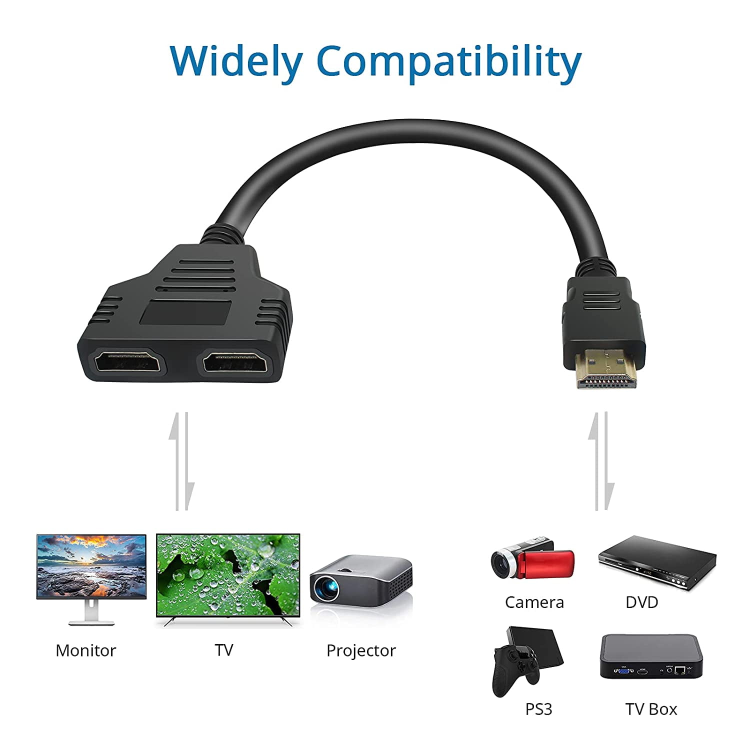 HD-Cable Splitter Adapter Cable HDMI-Compatible Splitter 1 In 2