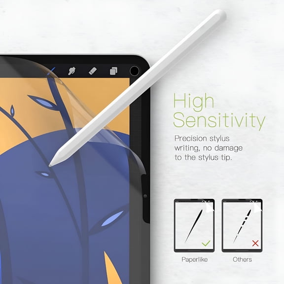 ACDANC 2-Pack Paper-Like Screen Protector for iPad 10.2 Inch (7th/8th/9th Gen), Matte PET Film for Apple Pencil Drawing and Writing