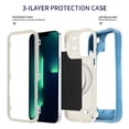 thumbnail image 2 of Heavy Duty Case for iPhone 13 Pro Max, Rugged PC Soft Silicone Shockproof Magnetic Triple-Layers Protective Cover Compatible with MagSafe Wireless Charging Military Grade Lens Protection Case,Blue, 2 of 6