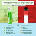 thumbnail image 2 of BugMD Pest Control Essential Oil Concentrate 4oz + 32oz Spray Bottle, 2 of 6