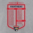 thumbnail image 5 of Men's Fanatics  Steel Florida Panthers 2024 Stanley Cup Final Roster T-Shirt, 5 of 5