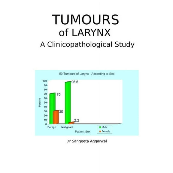Tumours of Larynx: A Clinicopathological Study, (Paperback)