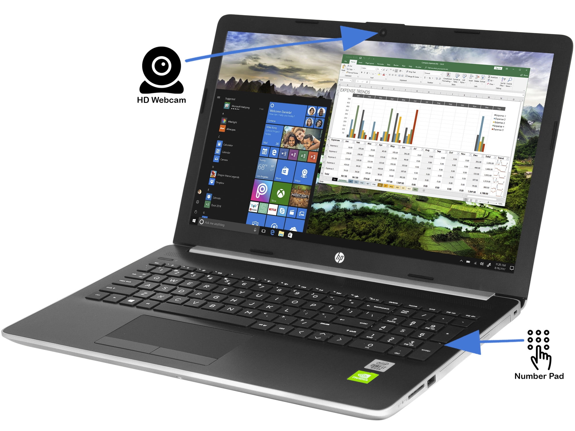 【中古】HP ノートPC 15-da2026TX Core i7 8GB Hp 15-da2026TX core i7-10510U/ssd 128GB-HDD1TB/メモリ8GB/ windows