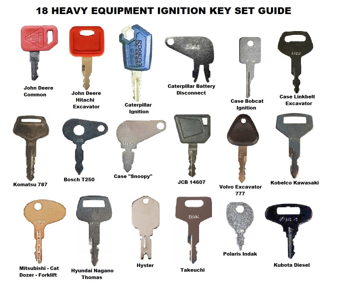 12 Keys Set Construction Ignition Key Set for John Deere Caterpillar Komastu Bobcat 