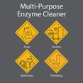 thumbnail image 2 of Zeiff Multi-purpose Enzyme Cleaner for Household Cleaning Odor Eliminator 32 oz 2 Pack, 2 of 7