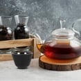 thumbnail image 3 of Shisuyan Cast Iron Kung Fu Tea Cup 80ml Asian Teacup Retro Style Tea Tasting Mug for Teahouse and Home Portable Reusable Mini Mug with Non-slip Texture, 3 of 8
