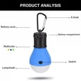 thumbnail image 4 of Elbourn 6 Pack LED Camping Light, Camping Accessories for Tent Campers, Portable Tent Lights with Clip Hook, 4 of 8