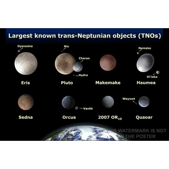 24"x36" Gallery Poster, trans-neptunian objects pluto