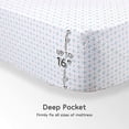 thumbnail image 5 of SLEEP ZONE Kids Printed Queen Bed Sheets Set 4-Piece - Super Soft & Cute Kids Sheet Set with Flat Sheet, Fitted Sheet, Pillowcase (Queen, Geo Dots Blue), 5 of 7