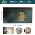 Inbuilding Solutions Map Adams Time Chart 3.0 Map Of History, Adams Map Of History ...