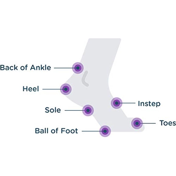 BodyGlide Foot Anti Blister Balm 080 oz (USA Sale Only)