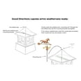 thumbnail image 4 of Manchester Cupola 18 inches x 22 inches (60 L x 60 W x 80 H (420 lbs.)), 4 of 5