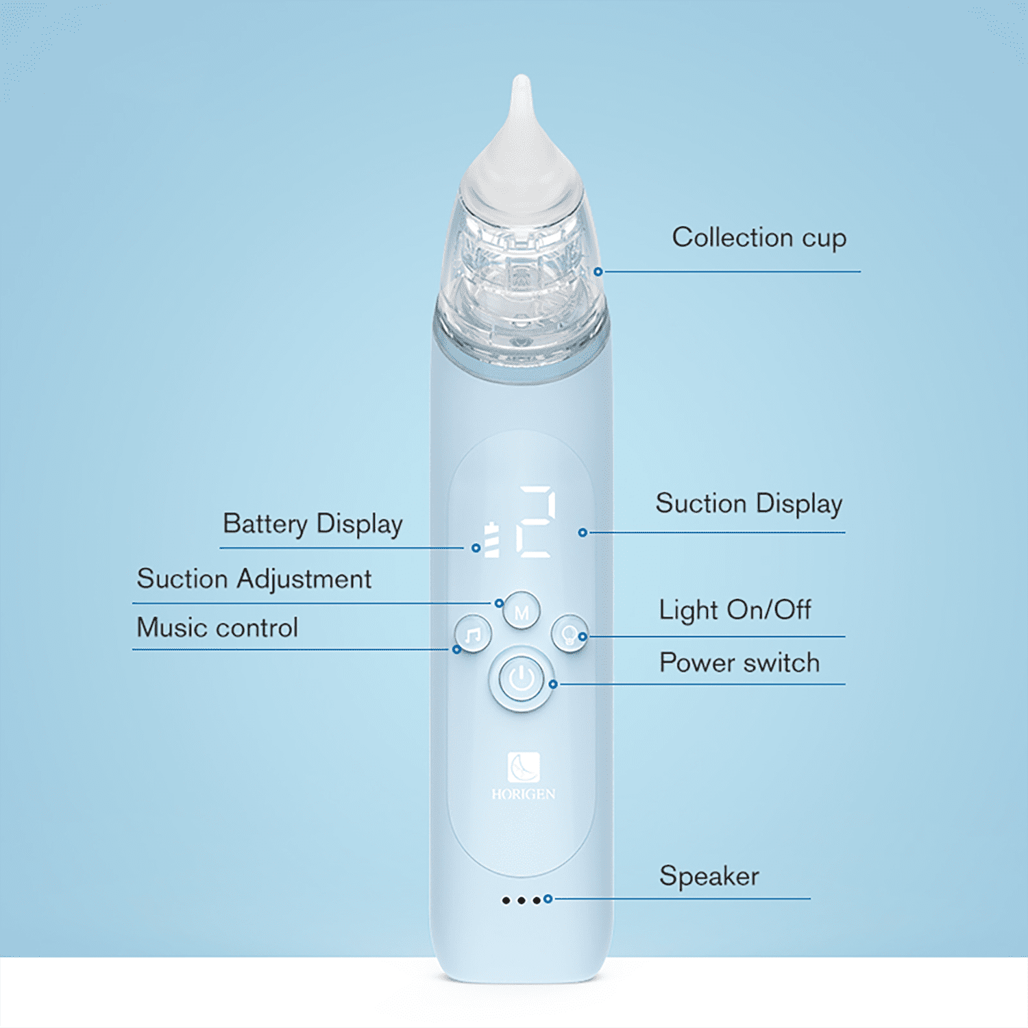 Horigen Baby Nasal Aspirator, 68kPa Electric Nose Sucker with Music & Light, Portable for Newborns