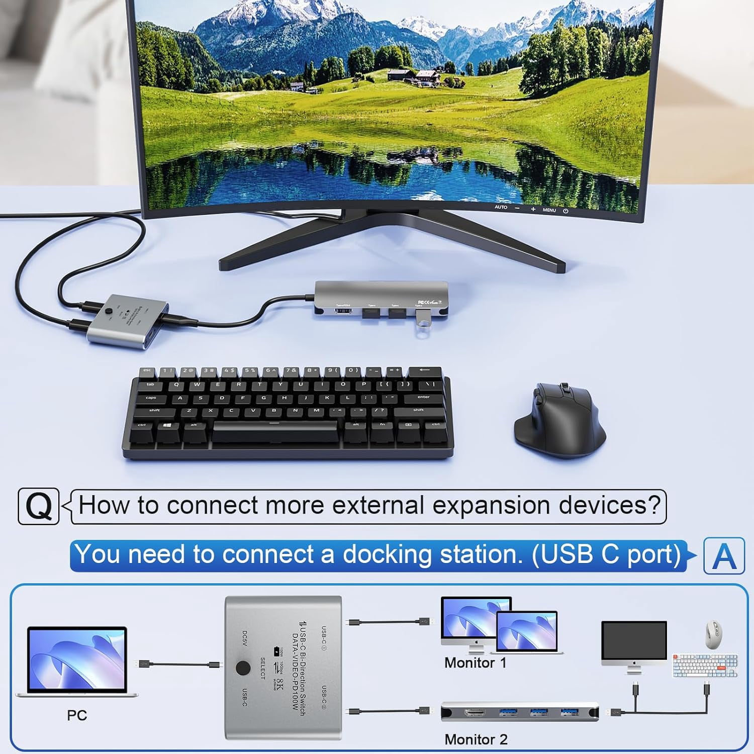 8K USB C Switch Bi-Directional, USB C KVM Switcher 8K@60Hz/4K@144Hz Video, 100W Power Delivery, 10Gbps Data Transfer – Includes Power Cable