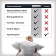 thumbnail image 4 of AllerEase Platinum Allergy Defense Particles Proof Temperatur Balancing Luxurious Plush Fabric Machine Washable Durable Zippered Pillow Protector, Standard/Queen Size, White, 4 of 7