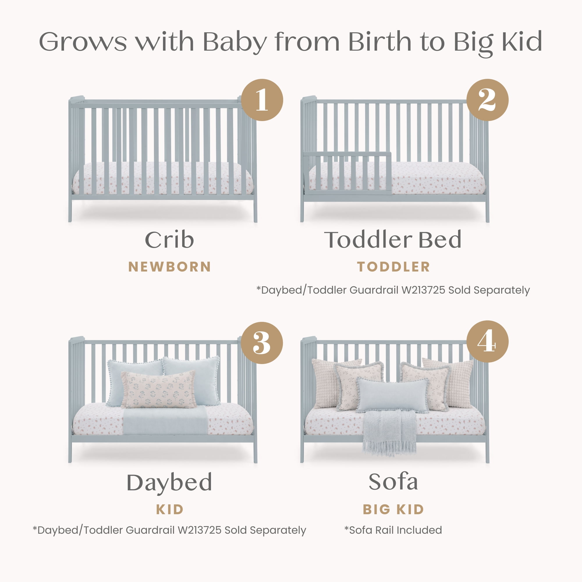 Delta Children Emmie 4-in-1 Convertible Crib - Converts from Baby Crib to Toddler Bed, Daybed and Sofa Bed, Fits Standard Full-Size Crib Mattress, Porcelain Blue