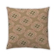 thumbnail image 1 of Ahgly Company Indoor Square Contemporary Throw Pillow, 18 inch by 18 inch, 1 of 5