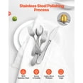 thumbnail image 4 of Complete 30-Piece Stainless Steel Silverware Set, Flatware Cutlery Utensils for 6, Kitchen Essential, 4 of 11